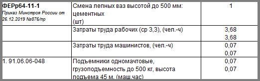 Пример локальной сметы памятник