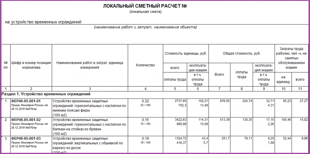 временные ограждения