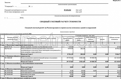 Пример сводного сметного расчёта на реконструкцию и строительство комплекса зданий