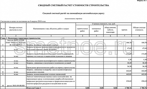 Образец сметного расчёта на автомобильную дорогу