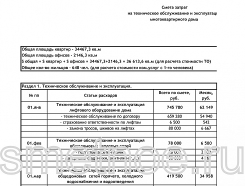 Смета на техническое обслуживание и эксплуатацию многоквартирного дома