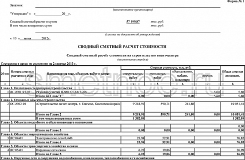 Пример сметного расчёта на строительство визит-центра