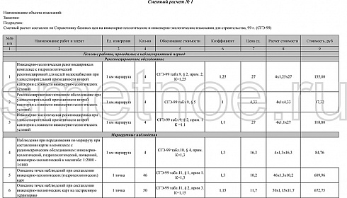 Смета на производственно-экологический мониторинг
