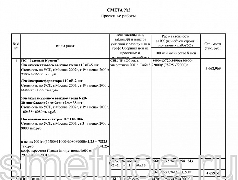 Смета на проектные работы ПС Зелёный крупец