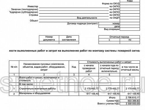 Готовая справка по форме КС-3 о стоимости выполненных работ и затрат на выполнение работ по монтажу системы пожарной сигнализации