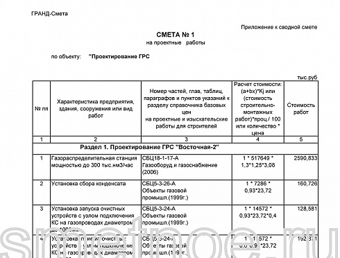 Смета на проектно-изыскательные работы по проектированию газораспределительной станции